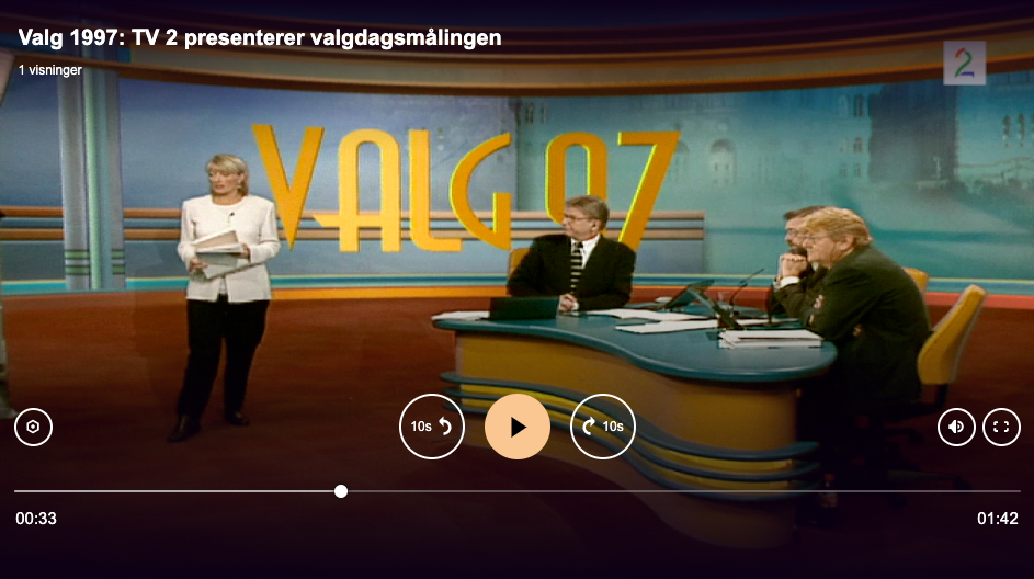 Valg 1997 TV 2 play